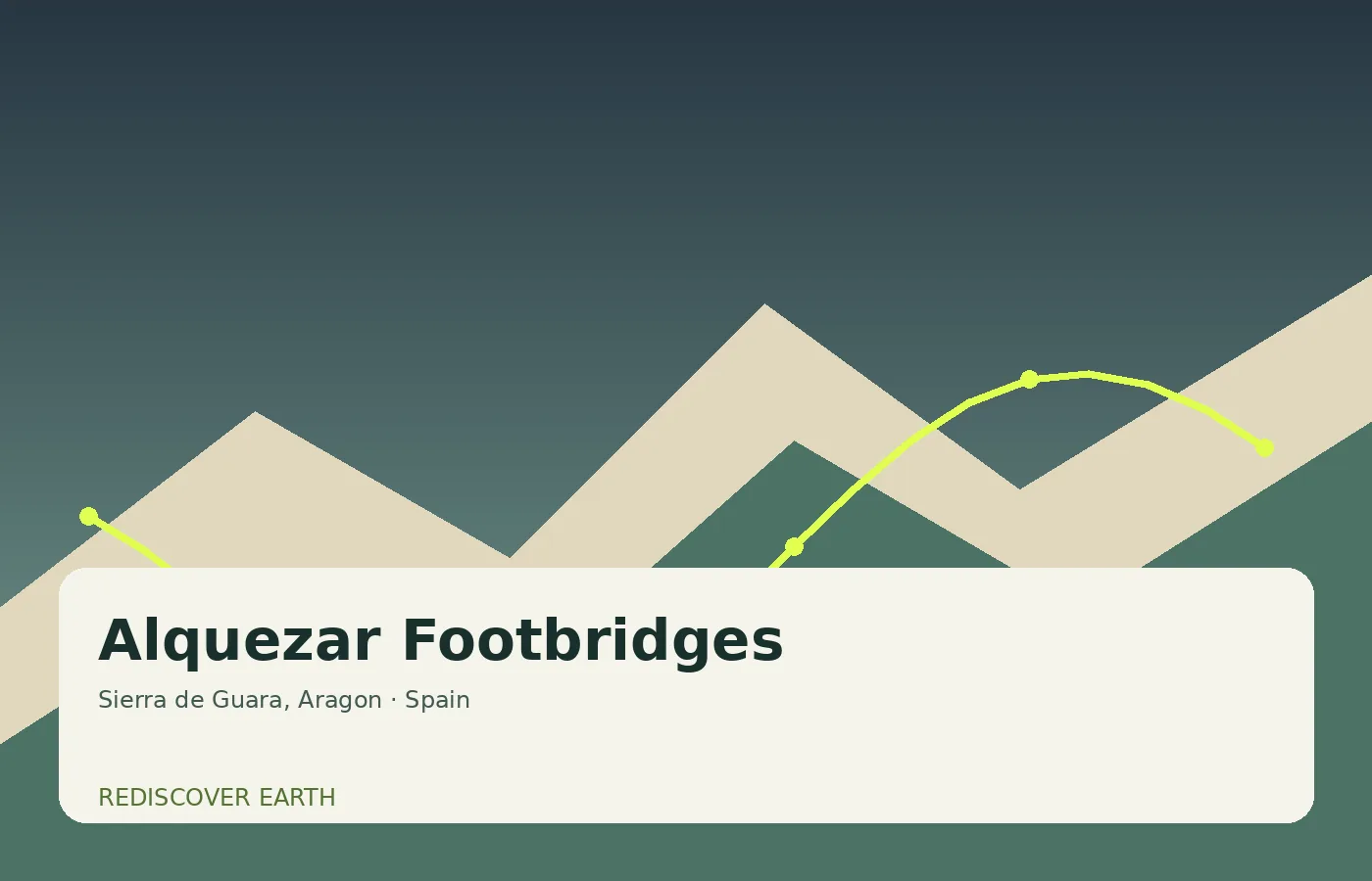 Alquezar Footbridges, Spain