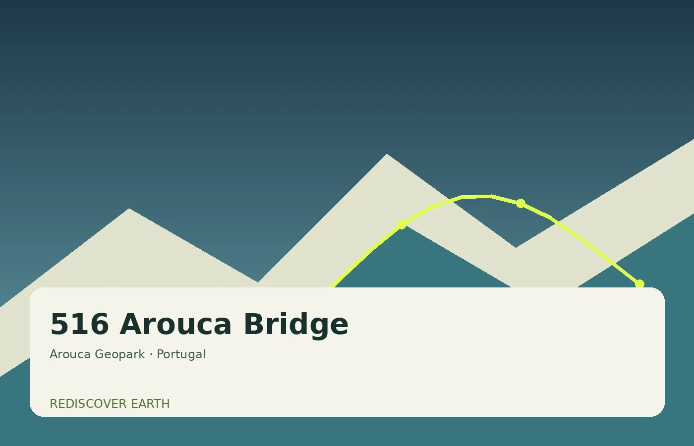 516 Arouca Bridge, Portugal