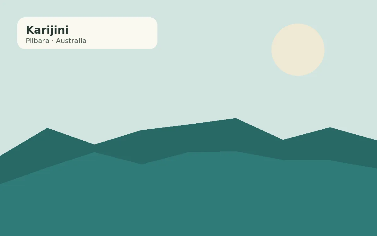 Karijini, Australia