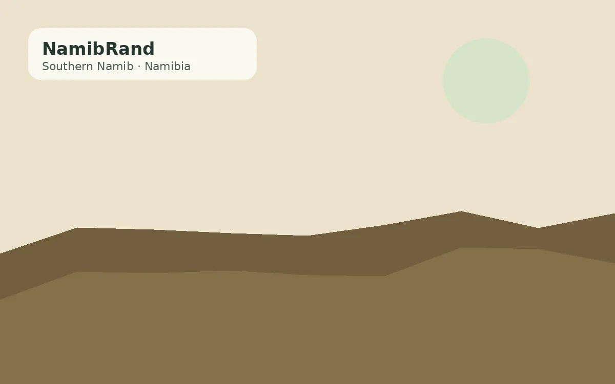 NamibRand, Namibia