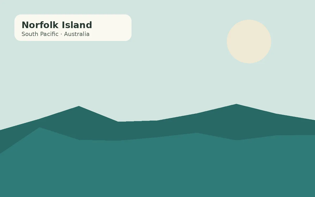 Norfolk Island, Australia