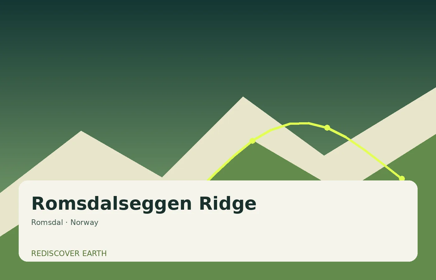 Romsdalseggen Ridge, Norway