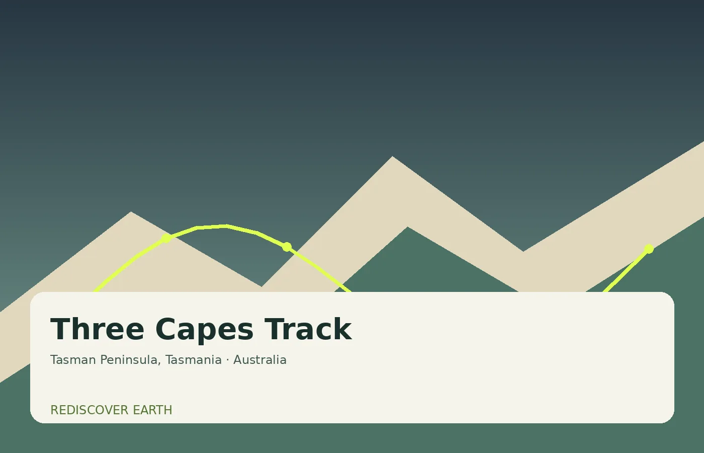 Three Capes Track, Australia