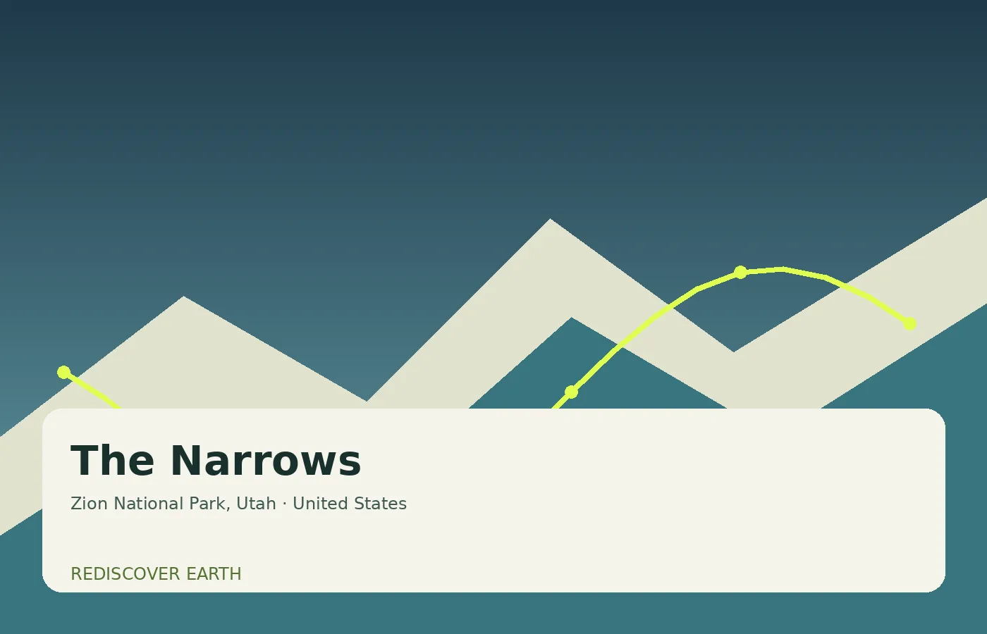 The Narrows, United States